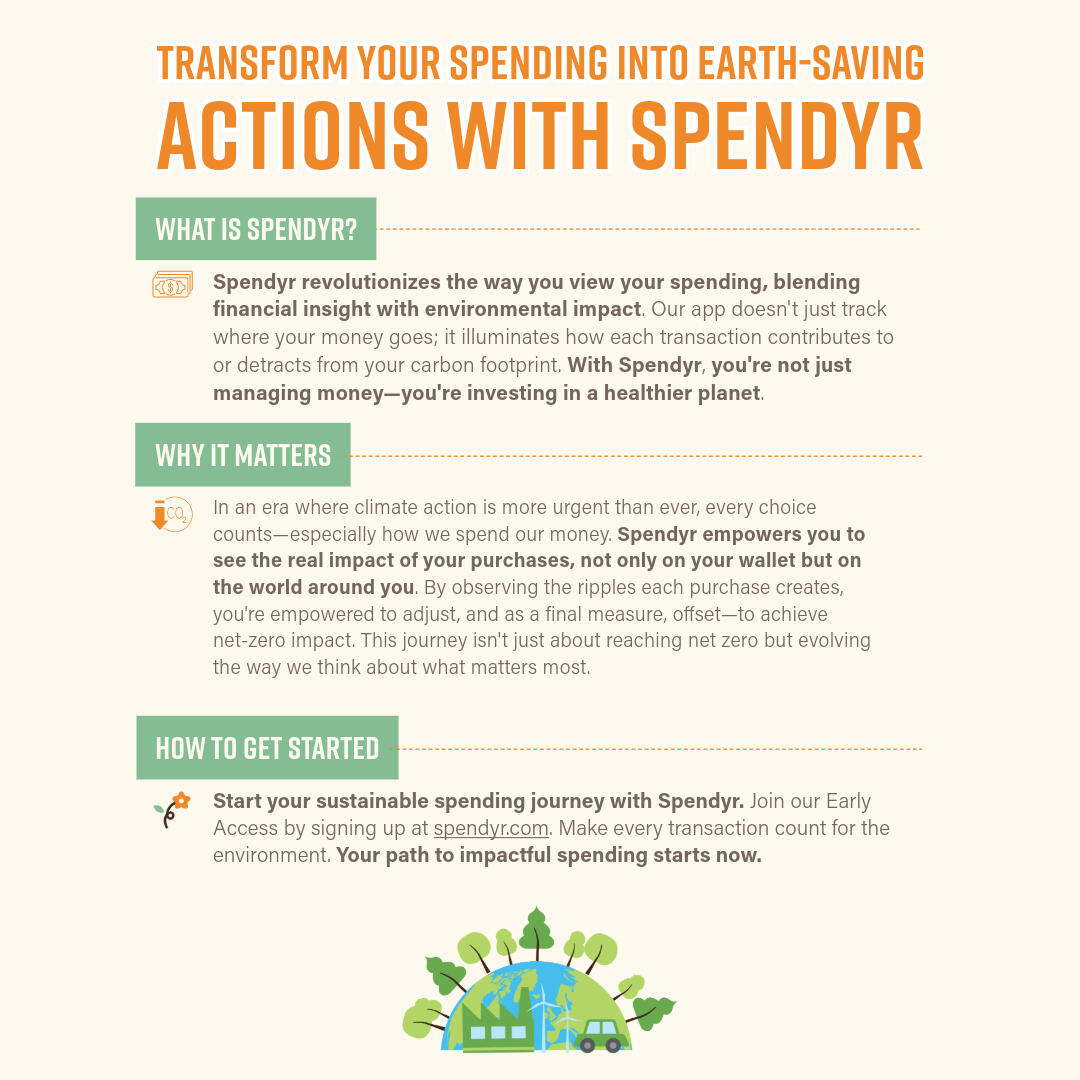 infographic on about us spendyr